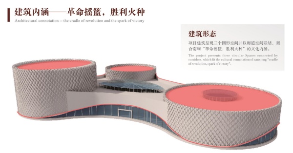 南雄紅色革命歷史陳列館設計